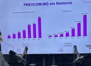 complementacao-de-renda-apos-aposentadoria-e-tema-do-videocast-sobre-previdencia-mineira